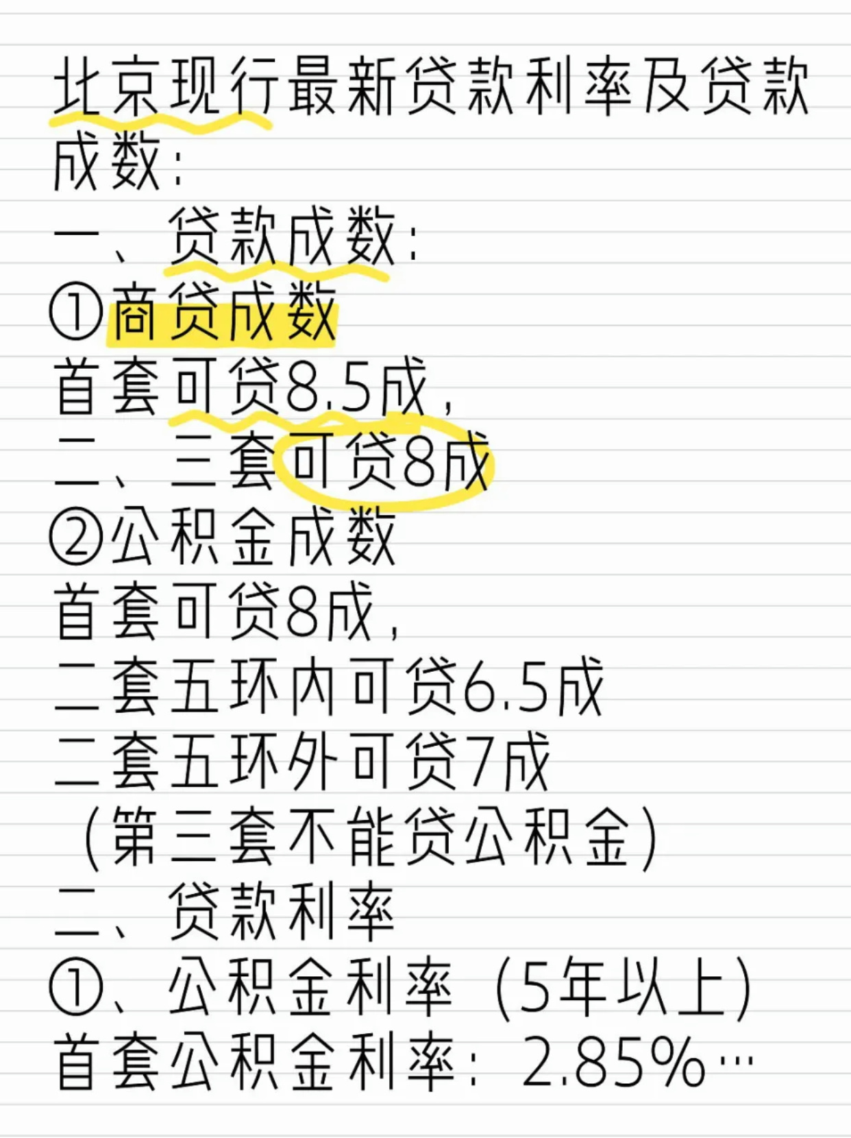 最新公积金贷款利率解读与应用策略指南