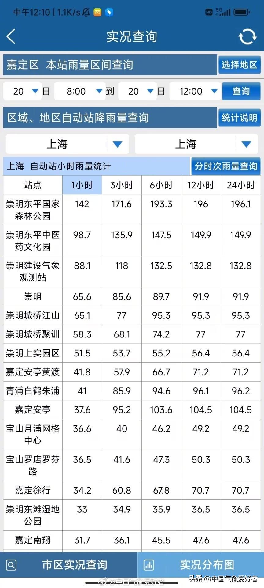 昆山台风最新消息，冒险之旅中的温馨关怀与实时更新