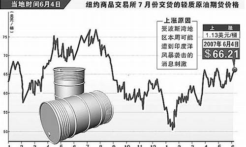 国际原油最新价格，一场自然美景之旅，探寻内心宁静的旅程