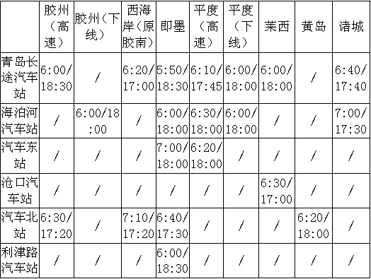 青岛轮渡到黄岛最新时刻表详解，最新时刻表一览无余