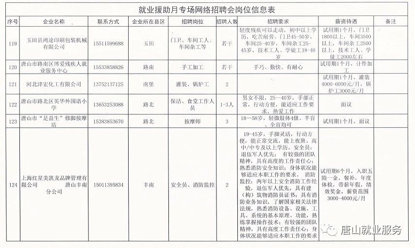 博山信息港最新招聘，职场首选发展平台