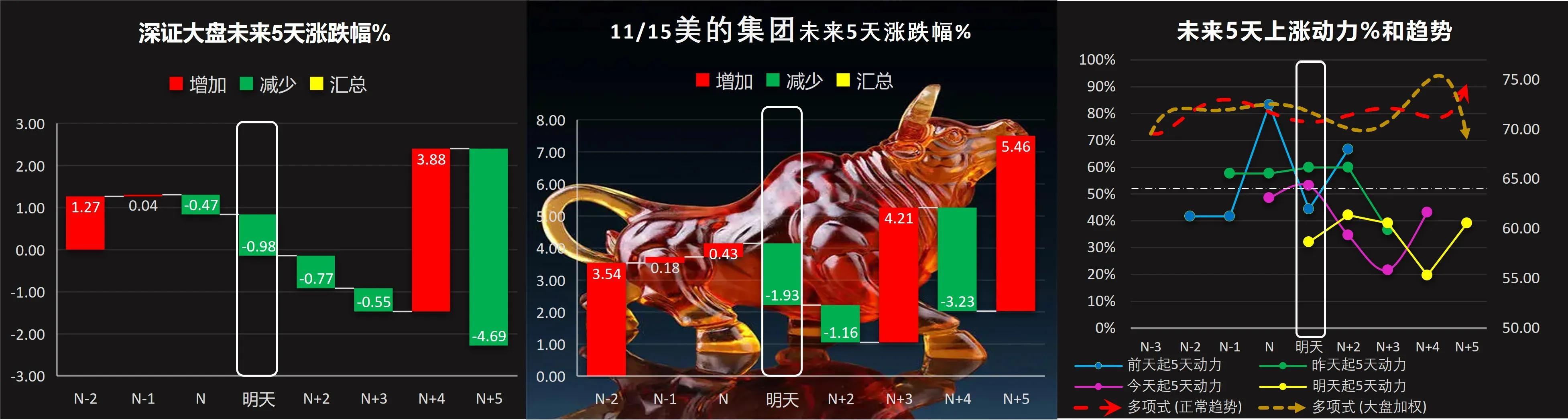 中金黄金最新动态，自然美景之旅，探寻内心宁静与平和