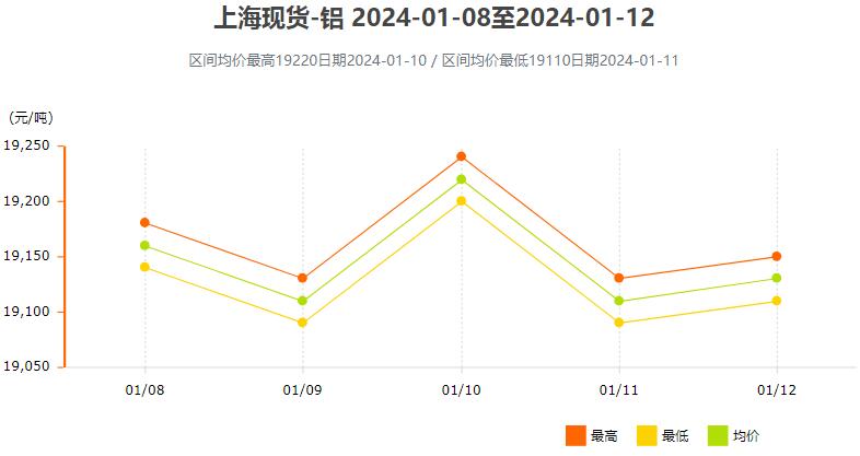 上海选四最新走势图及观点论述揭秘