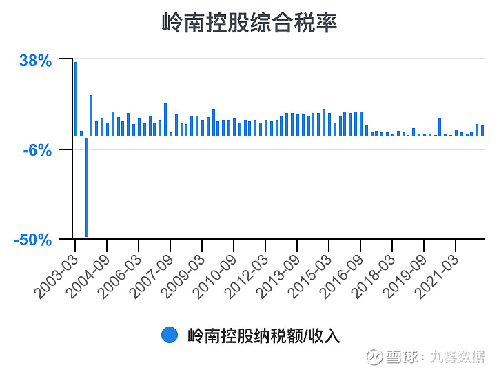 岭南控股最新动态，变革力量下的学习与自信交响曲