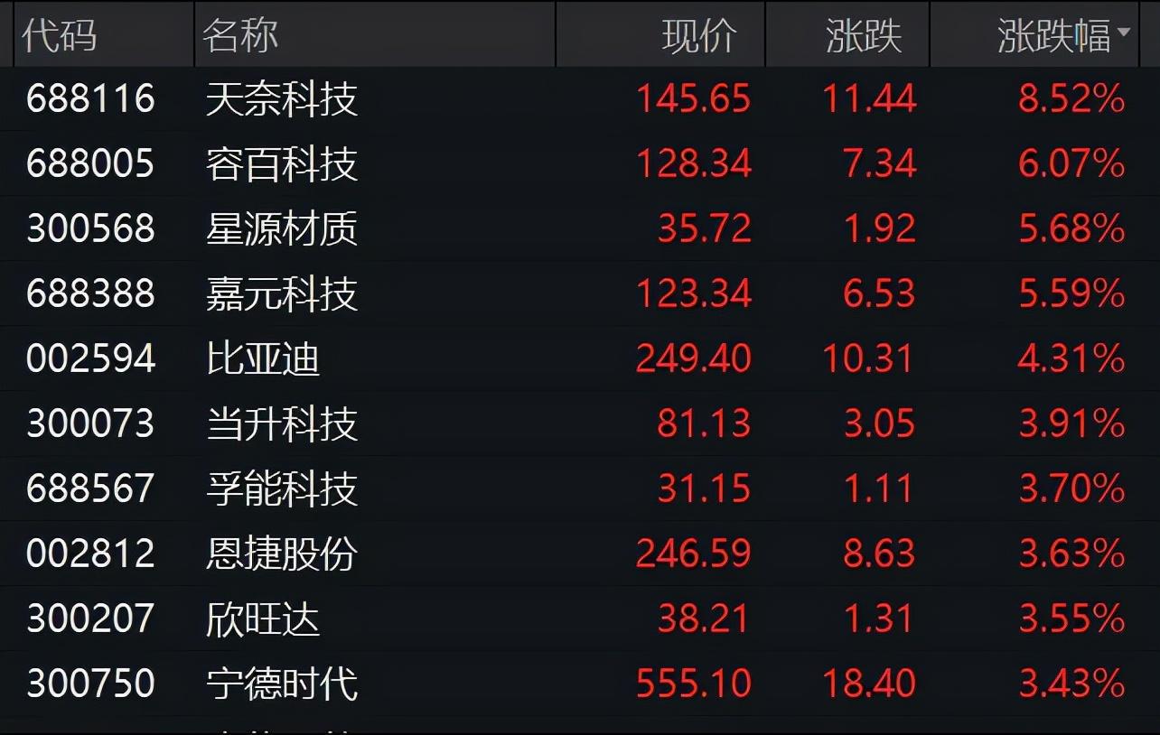 融捷股份最新消息,融捷股份最新消息——科技前沿，革新未来生活