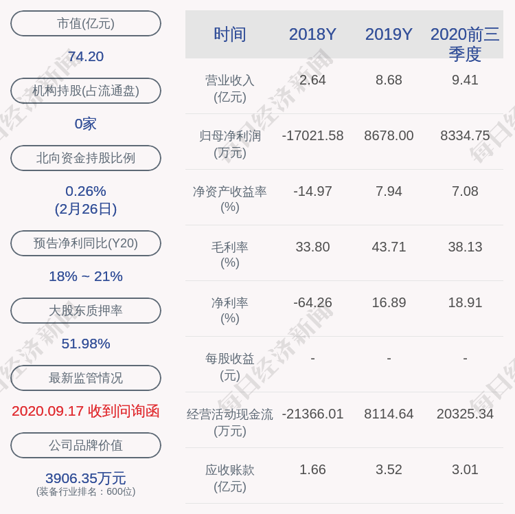 天和防务最新动态及行业热议与观点分析