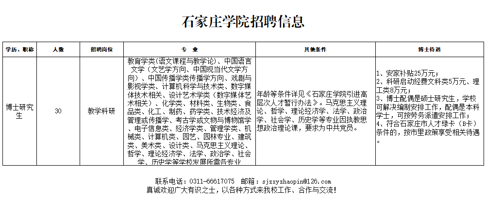 石家庄最新招聘信息揭秘，小巷中的职业机遇