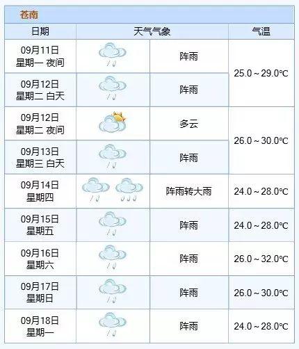 温州台风最新消息与路径分析，实时更新台风动态及预测路径报告