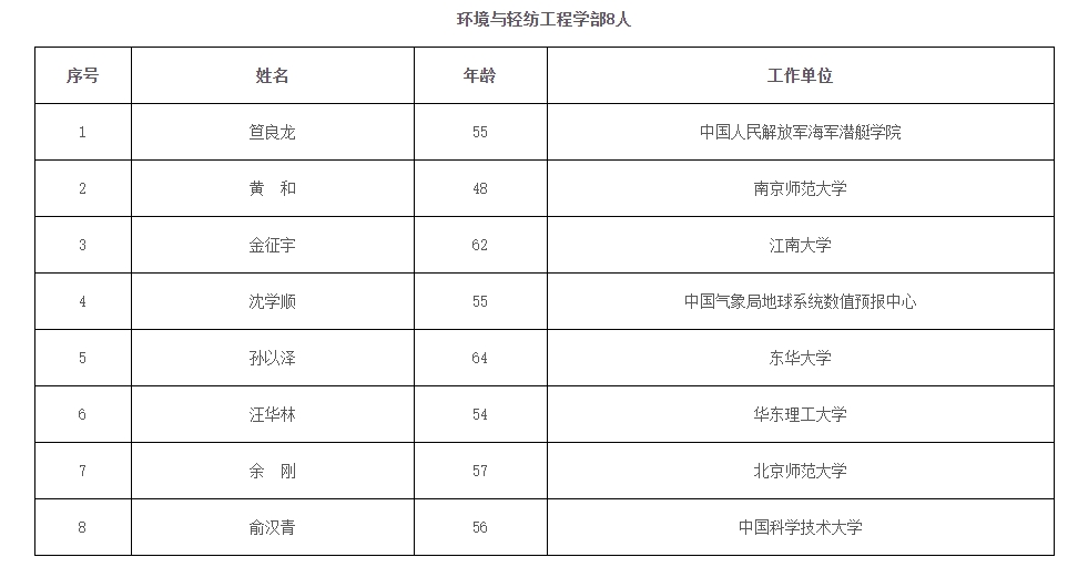 JGJ59最新标准解读，是2023版吗？启程自然美景探索之旅