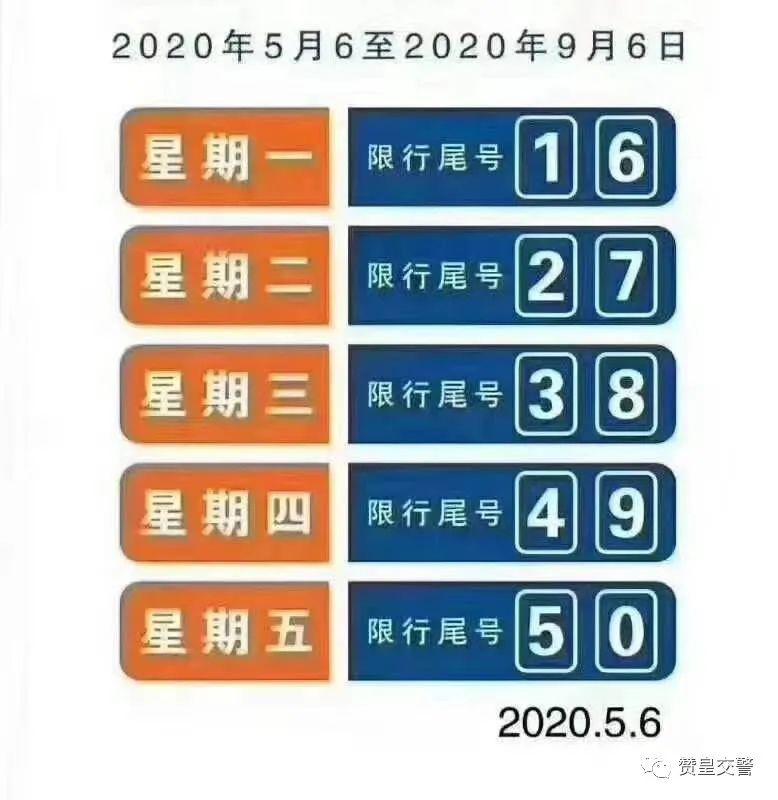 最新限号措施，影响、解读与应对策略