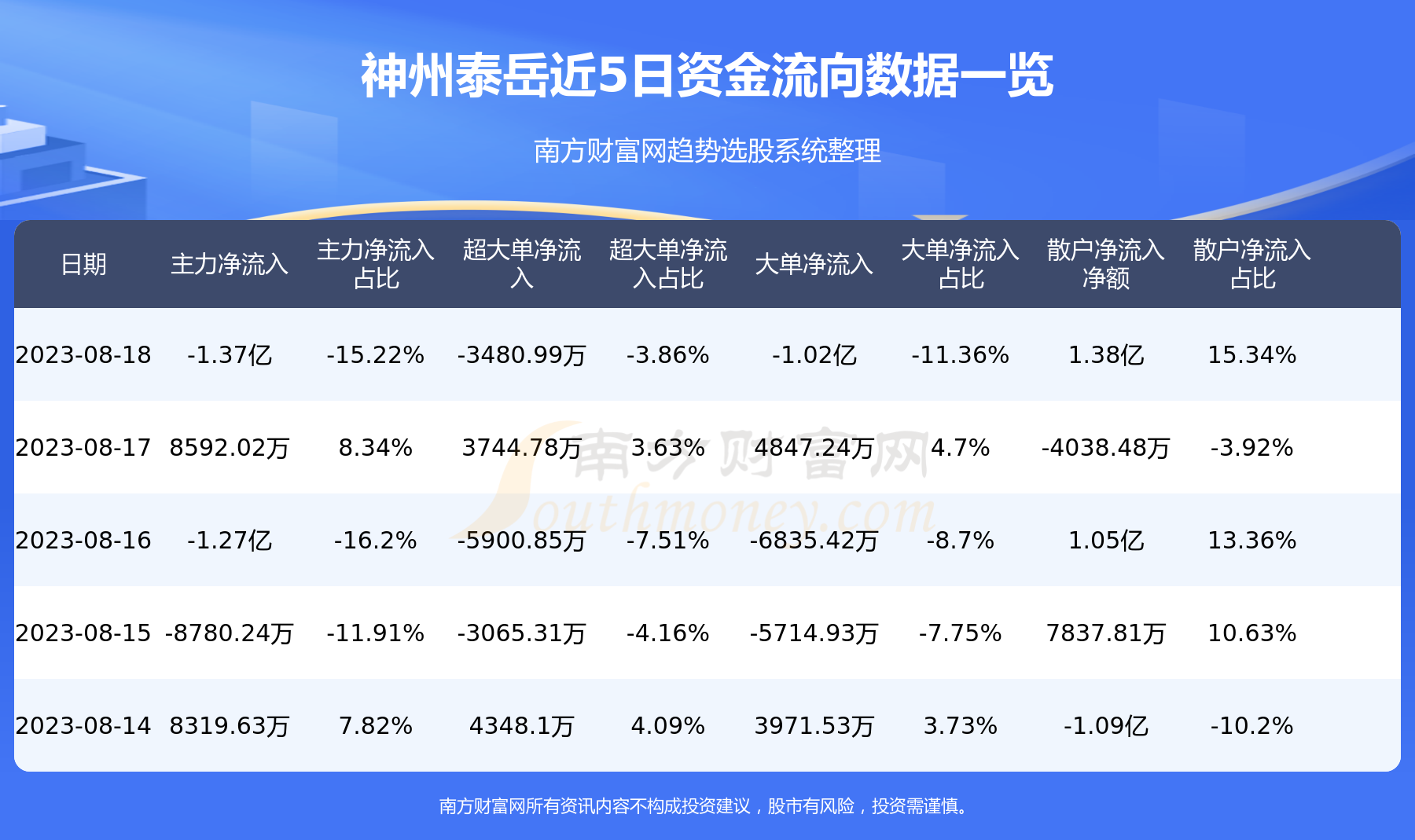 神州泰岳引领数字化转型新浪潮的最新消息