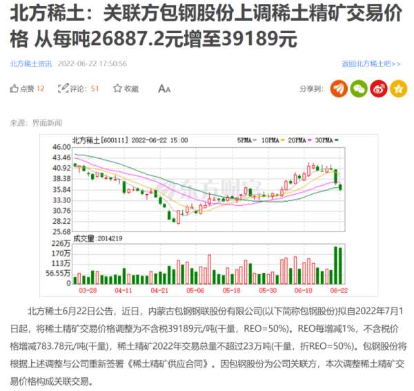 北方稀土重组最新动态，行业变革、前景展望与最新消息