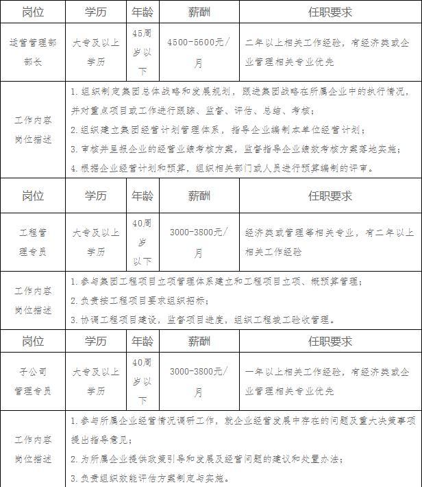 辽源最新本地招工信息，小巷深处的职业机遇