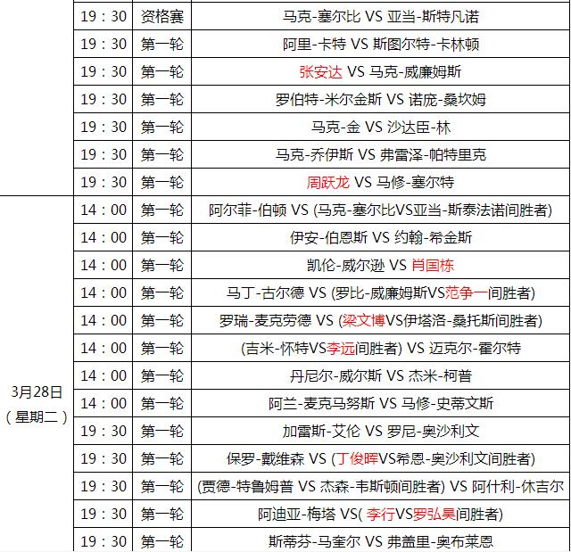 斯诺克最新比赛赛程表，历史背景、重大事件与当代地位揭秘