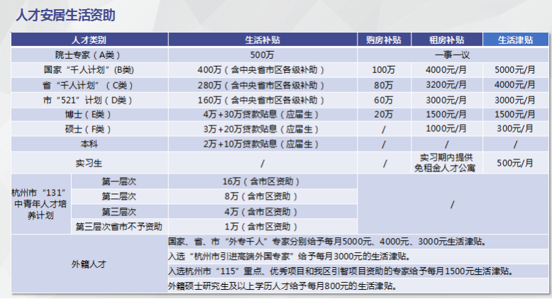 萧山招聘网最新招聘信息汇总与求职全流程指南