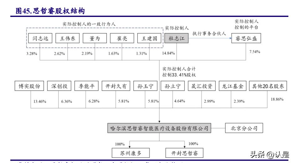 博实股份科技革新与卓越体验的最新消息