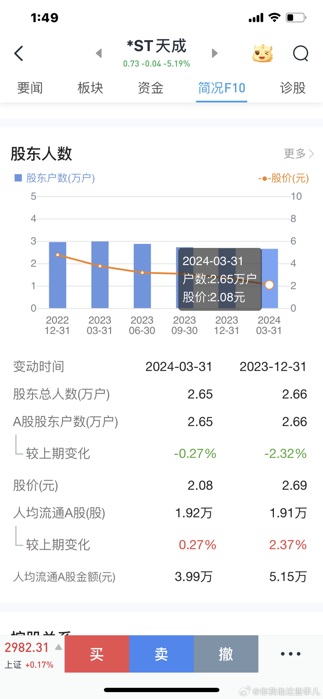 ST天成最新消息揭秘，重磅更新一览无余！