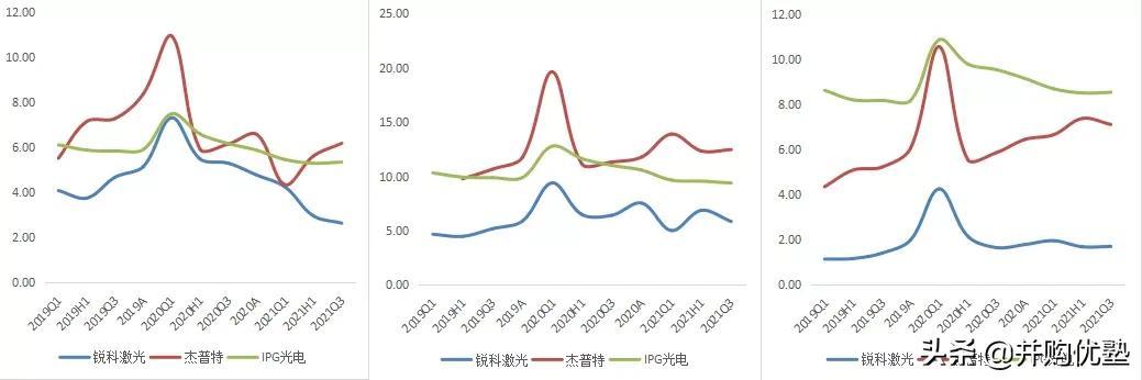 锐科激光引领激光技术新纪元，最新消息汇总