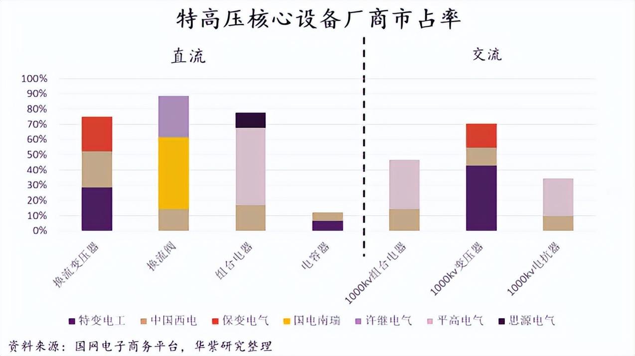 平高电气最新动态与资讯速递✨