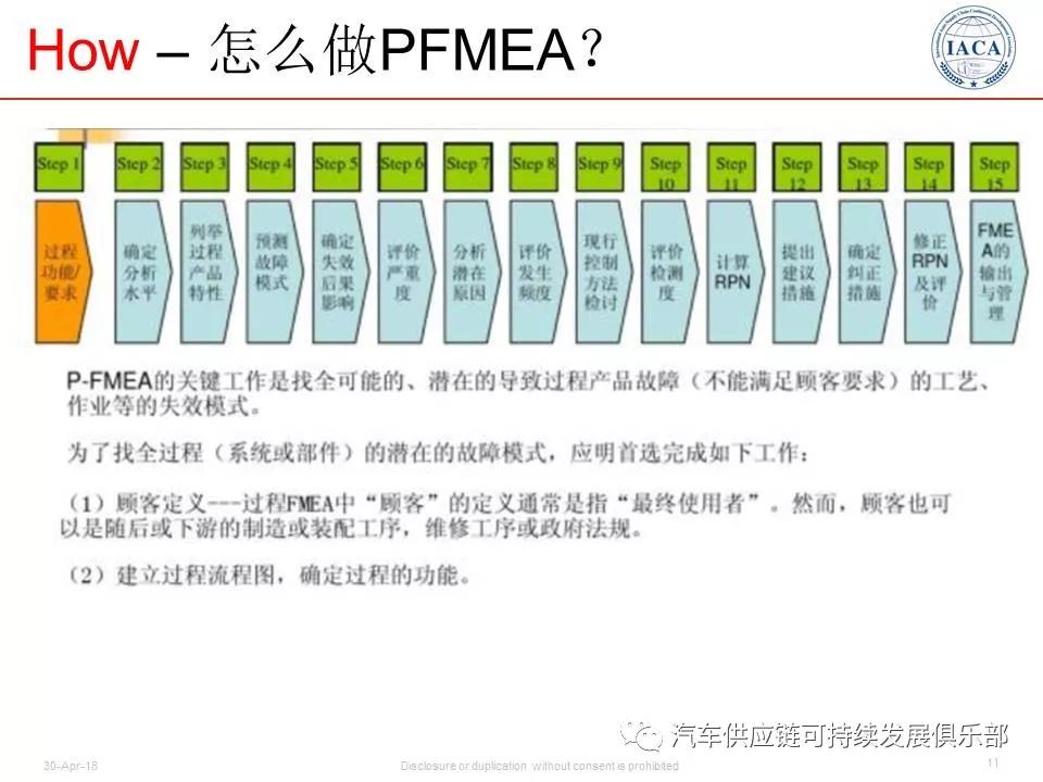 FMEA手册最新版第五版，一段温馨的寻书之旅