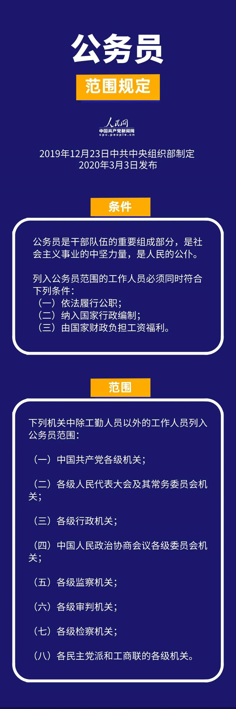 公务员调动规定最新详解，步骤指南与操作细节梳理