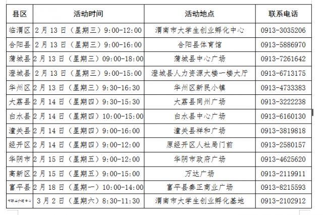 渭南最新招聘信息探秘，小巷里的职业宝藏等你来发掘！