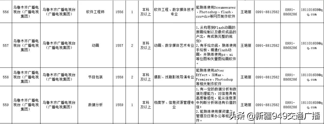 2024年12月17日 第2页