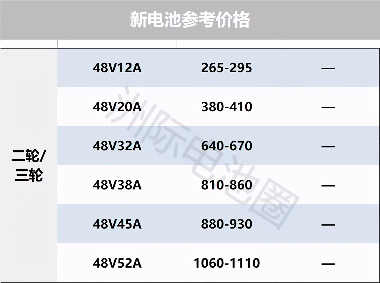 最新铅价，开启自然美景探索之旅