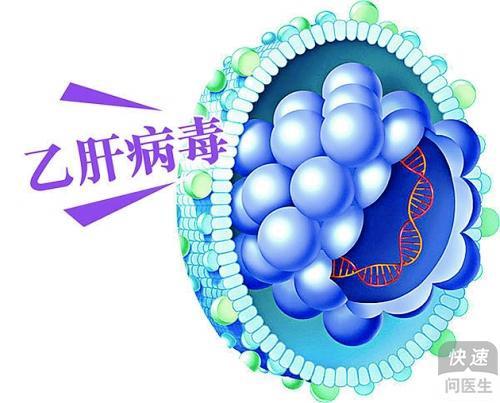 乙肝的最新治疗方法,乙肝的最新治疗方法，一场自然美景中的心灵之旅