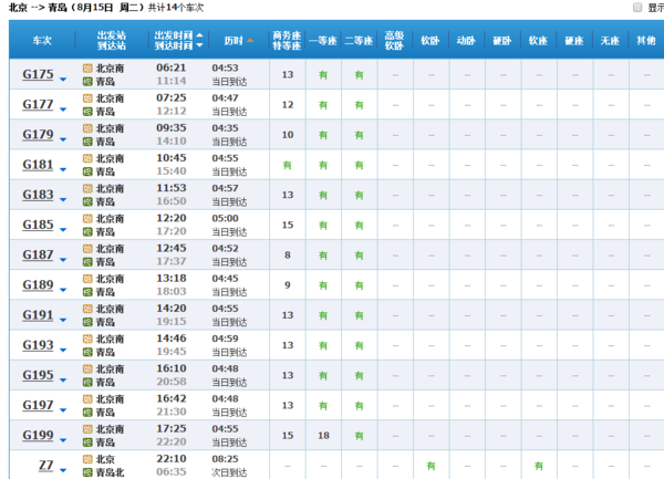 全国最新列车时刻表详解，最新列车运行时间与路线论述