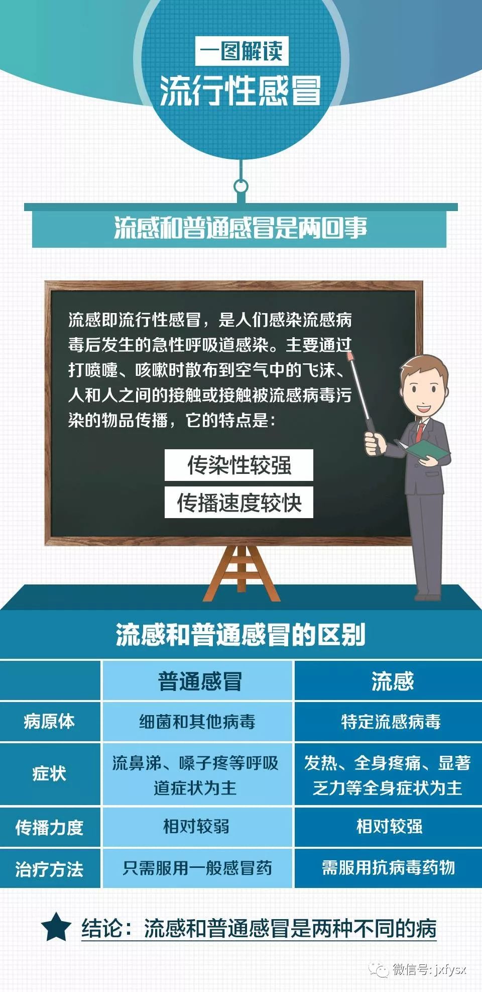 最新流感新闻热点解析，你我都需关注！