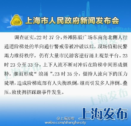 上海今日最新新闻事件概述