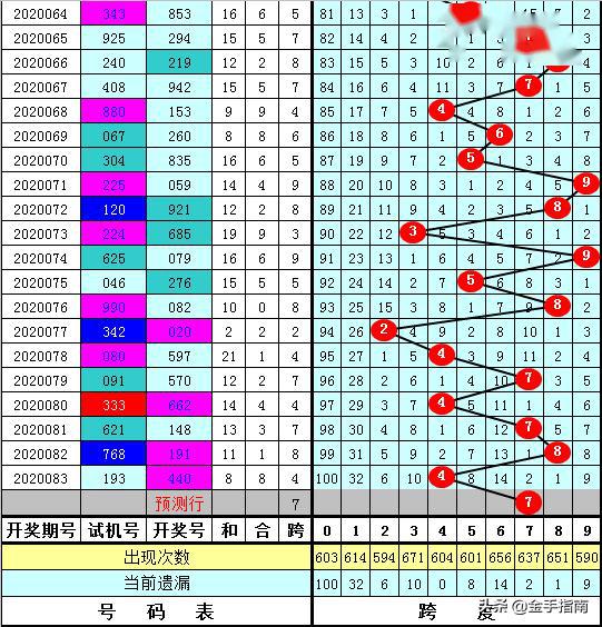 闻名于世