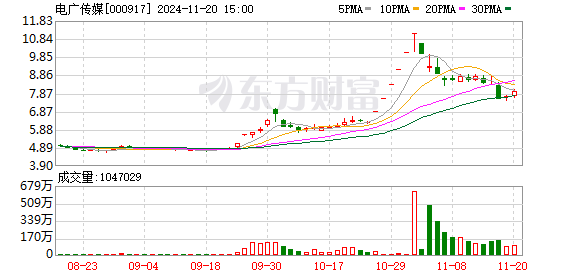 电广传媒引领自然美景探索之旅，启程寻找内心平和的旅程