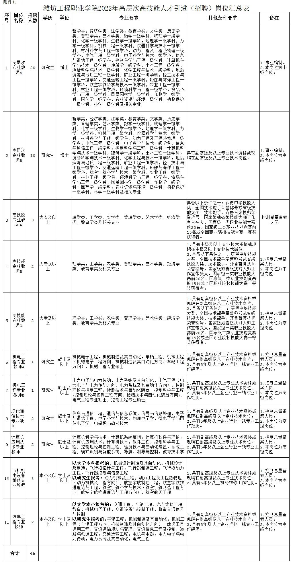 青州最新招聘今日信息——求职任务指南