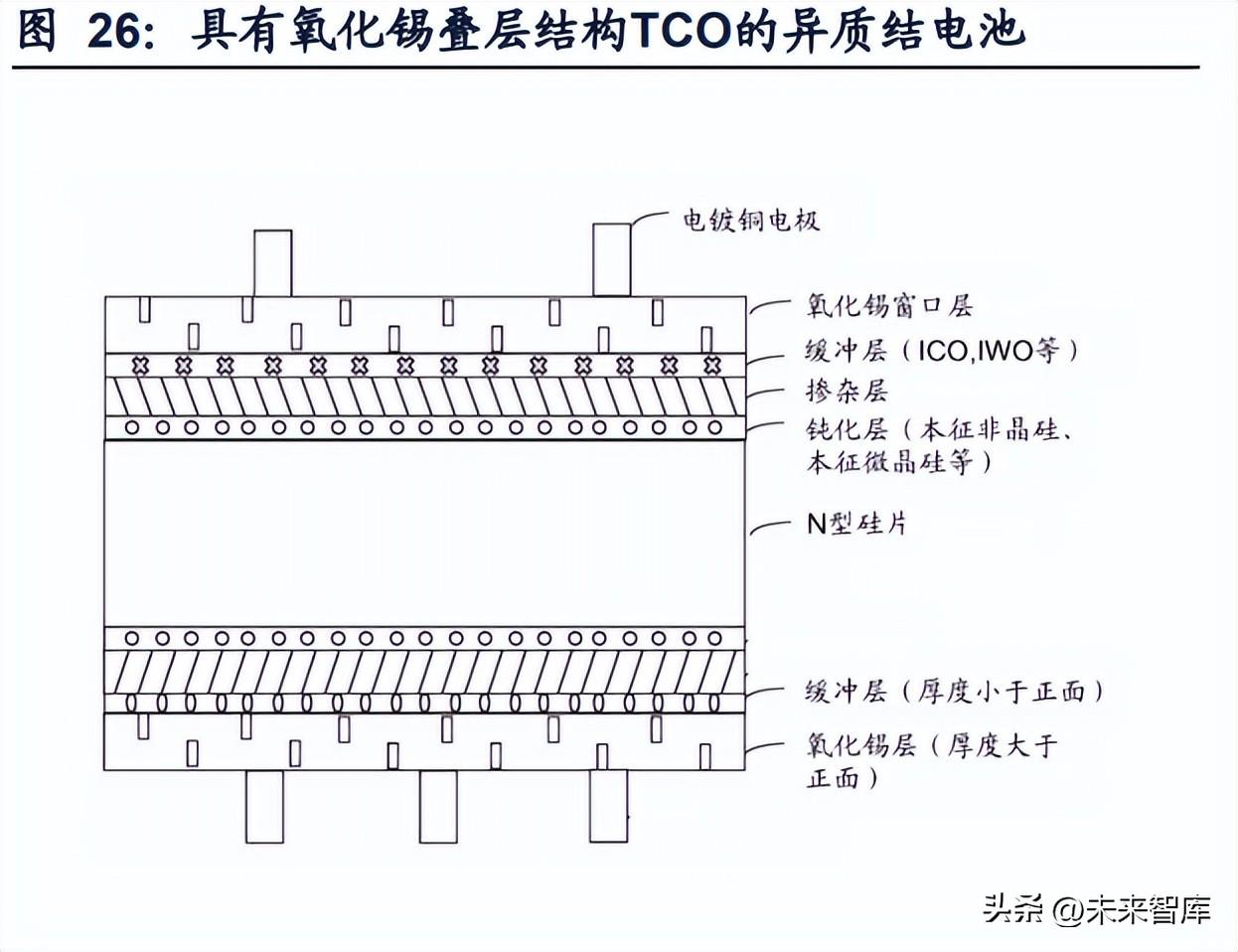 粗铟最新价格，一段友情与陪伴的温馨故事呈现