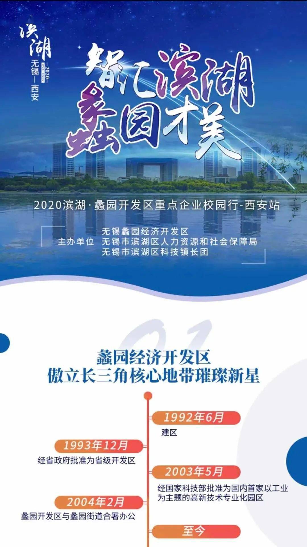 滨湖最新招聘，职业发展的理想选择之地