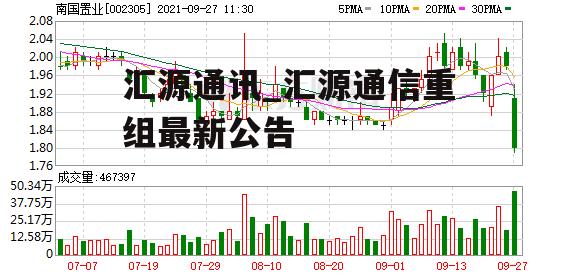 融通汇信最新动态更新🌟