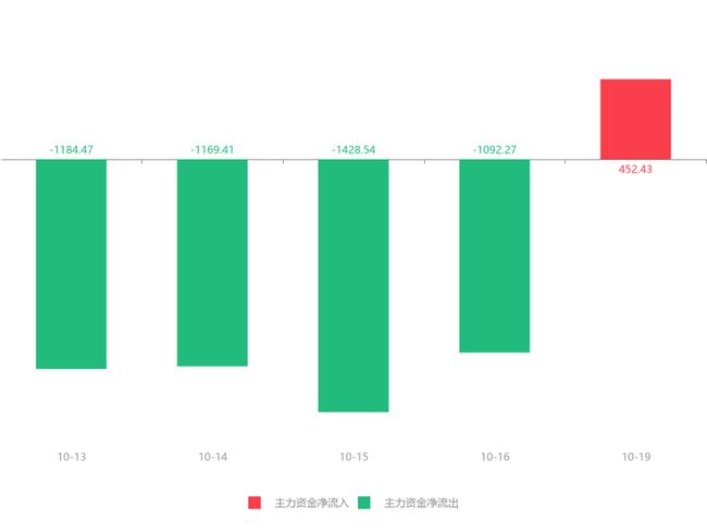 友讯达最新动态更新